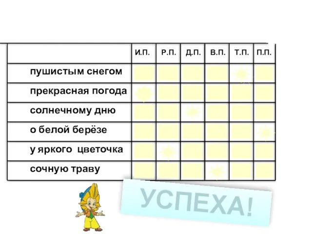 И.П. Р.П. Д.П. В.П. Т.П. П.П. пушистым снегом прекрасная погода