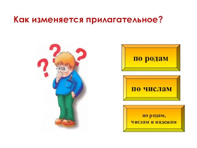 по числам по родам, числам и падежам по родам Как изменяется прилагательное?