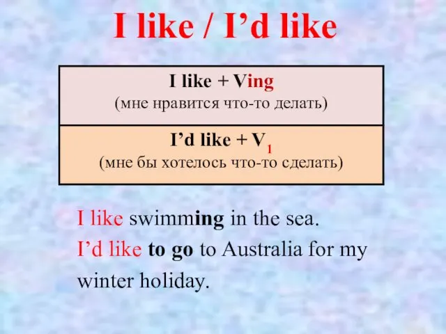 I like / I’d like I like swimming in the