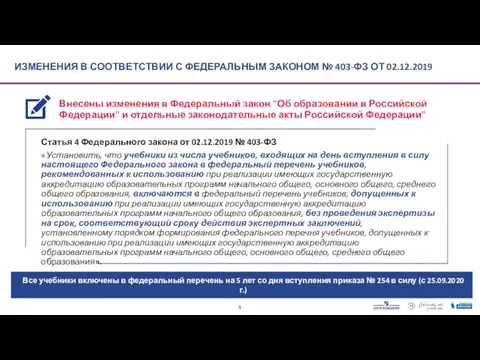 ИЗМЕНЕНИЯ В СООТВЕТСТВИИ С ФЕДЕРАЛЬНЫМ ЗАКОНОМ № 403-ФЗ ОТ 02.12.2019