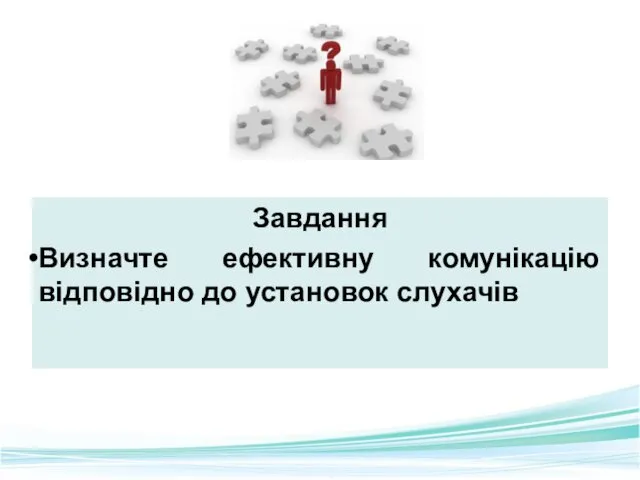 Завдання Визначте ефективну комунікацію відповідно до установок слухачів