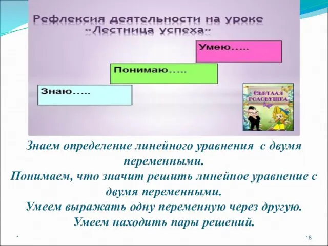 * Знаем определение линейного уравнения с двумя переменными. Понимаем, что