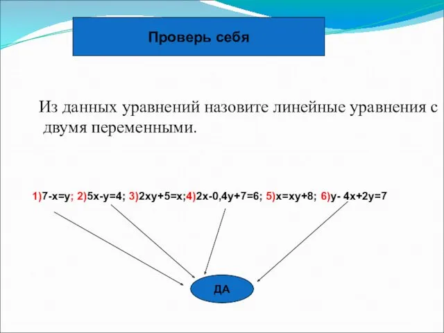 Проверь себя 1)7-х=у; 2)5х-у=4; 3)2ху+5=х;4)2х-0,4у+7=6; 5)х=ху+8; 6)у- 4х+2у=7 ДА Из