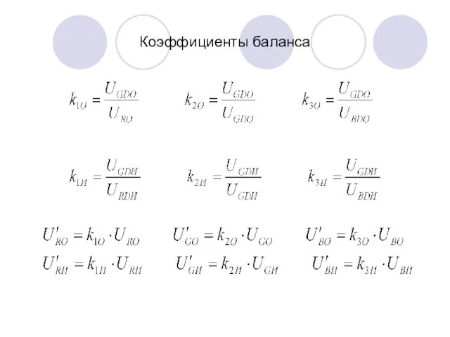 Коэффициенты баланса