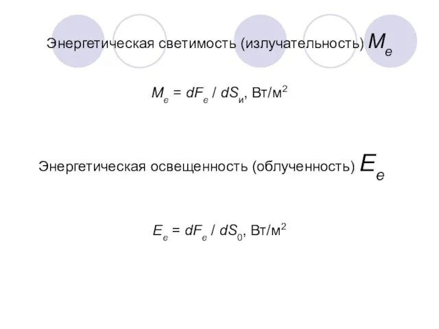 Энергетическая светимость (излучательность) Me Me = dFe / dSи, Вт/м2