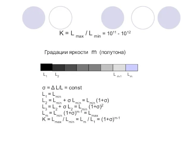 K = L max / L min = 1011 -