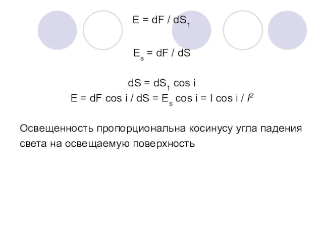 E = dF / dS1 Es = dF / dS