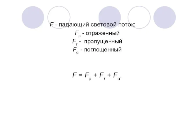 F - падающий cветовой поток: Fρ - отраженный Fτ -