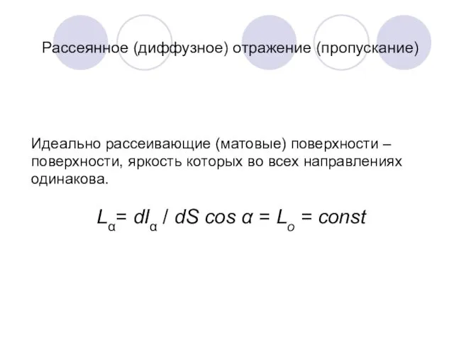 Рассеянное (диффузное) отражение (пропускание) Идеально рассеивающие (матовые) поверхности – поверхности,