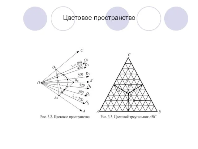 Цветовое пространство