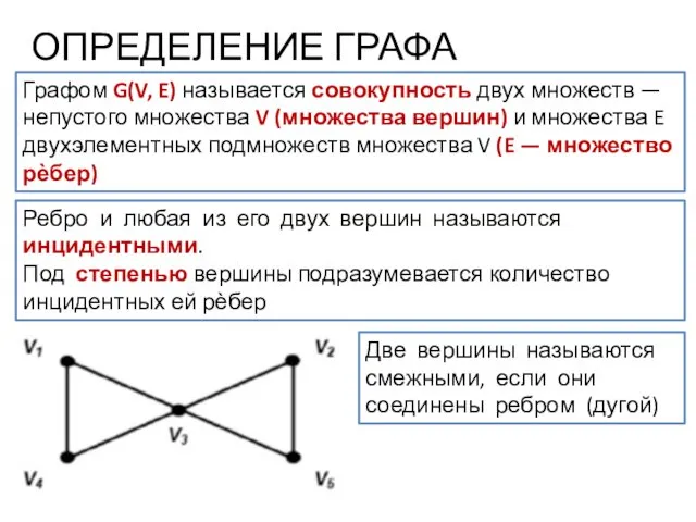 ОПРЕДЕЛЕНИЕ ГРАФА Ребро и любая из его двух вершин называются