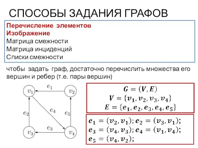 СПОСОБЫ ЗАДАНИЯ ГРАФОВ Перечисление элементов Изображение Матрица смежности Матрица инциденций