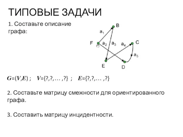 ТИПОВЫЕ ЗАДАЧИ 1. Составьте описание графа: ?=(?,?) ; ?={?,?,… ,?}