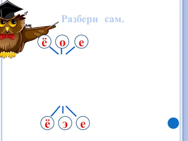 Разбери сам. ё о е ё э е