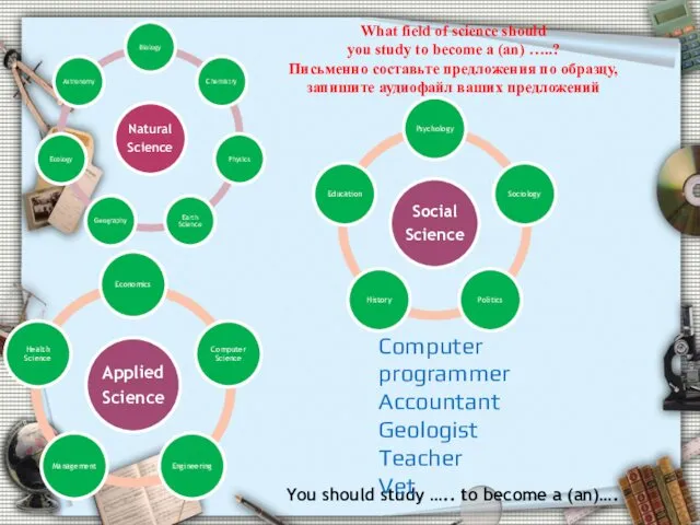 What field of science should you study to become a