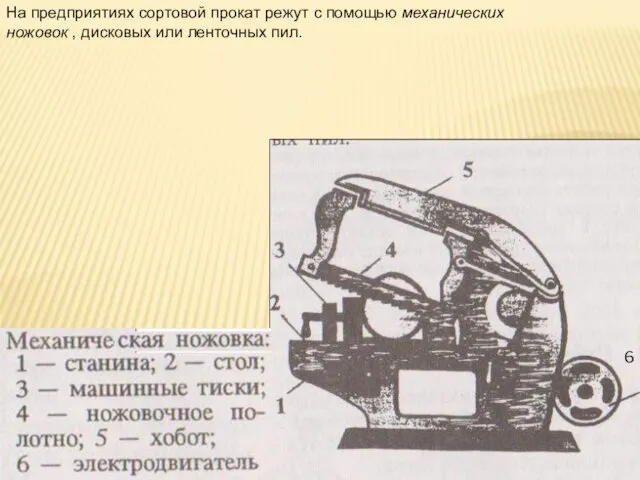 На предприятиях сортовой прокат режут с помощью механических ножовок , дисковых или ленточных пил. 6