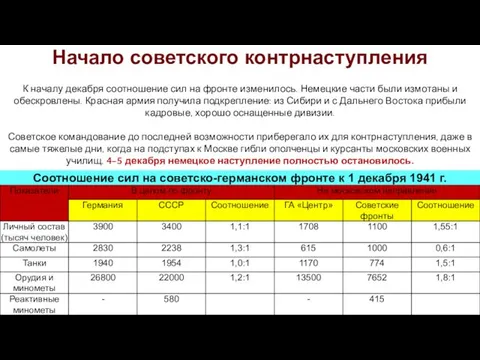 К началу декабря соотношение сил на фронте изменилось. Немецкие части