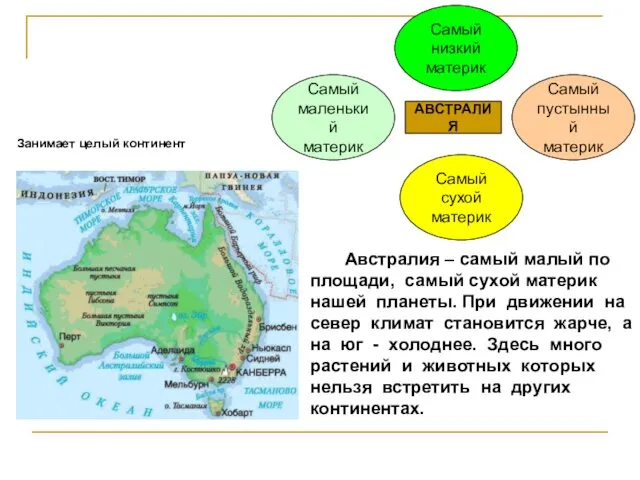 Австралия – самый малый по площади, самый сухой материк нашей