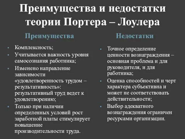 Преимущества и недостатки теории Портера – Лоулера Преимущества Недостатки Комплексность;