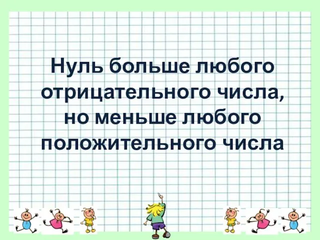 Нуль больше любого отрицательного числа, но меньше любого положительного числа