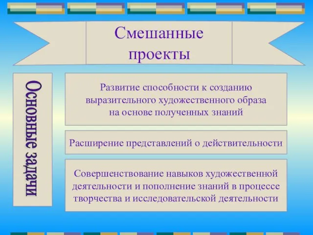 Смешанные проекты Развитие способности к созданию выразительного художественного образа на