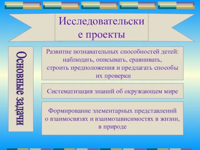 Исследовательские проекты Развитие познавательных способностей детей: наблюдать, описывать, сравнивать, строить