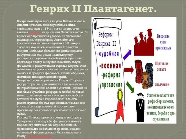 Генрих II Плантагенет. Во времена правления внуков Вильгельма I в Англии началась междоусобная