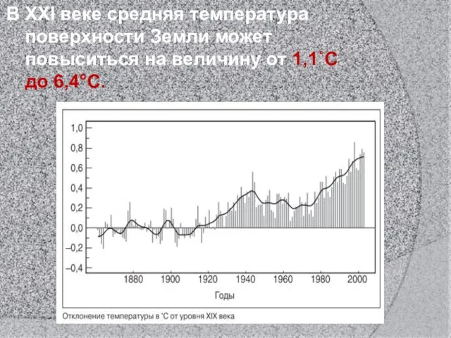 В XXI веке средняя температура поверхности Земли может повыситься на величину от 1,1˚С до 6,4°C.