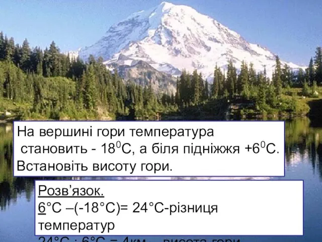 На вершині гори температура становить - 180С, а біля підніжжя