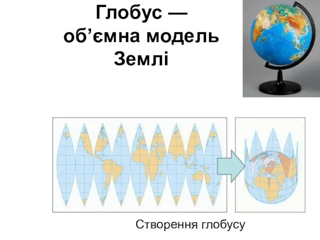 Глобус — об’ємна модель Землі Створення глобусу