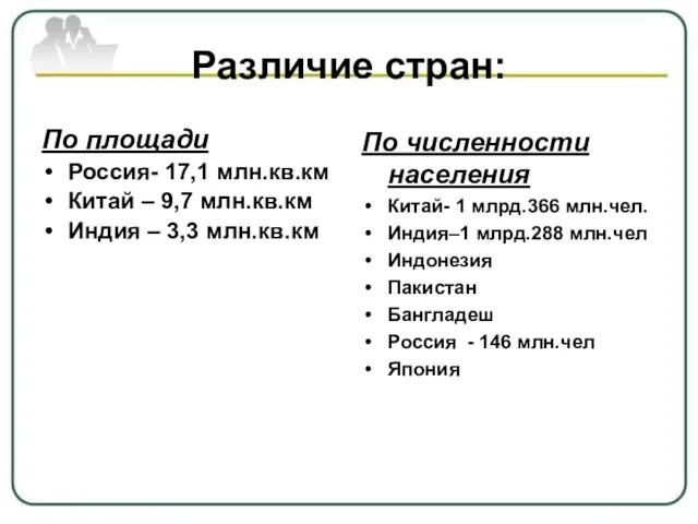 Различие стран: По площади Россия- 17,1 млн.кв.км Китай – 9,7