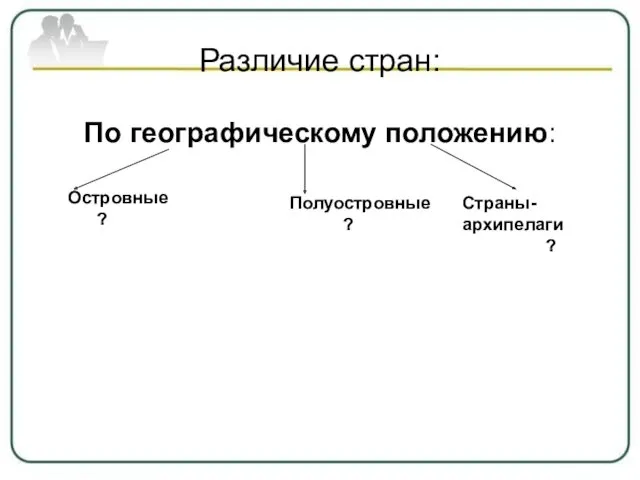 Различие стран: По географическому положению: Островные ? Полуостровные ? Страны-архипелаги ?