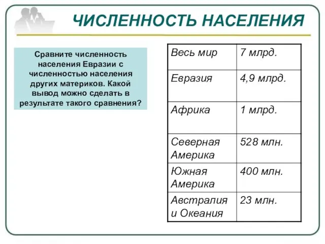 ЧИСЛЕННОСТЬ НАСЕЛЕНИЯ Сравните численность населения Евразии с численностью населения других