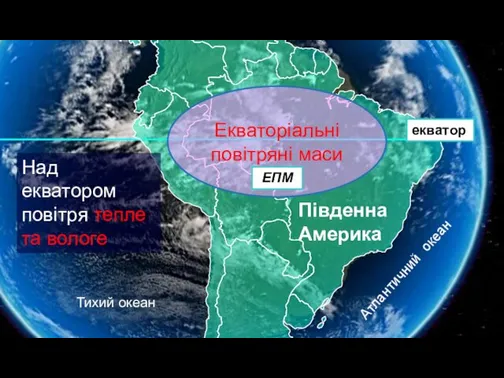 Екваторіальні повітряні маси (ЕПМ) Тихий океан Атлантичний океан Південна Америка