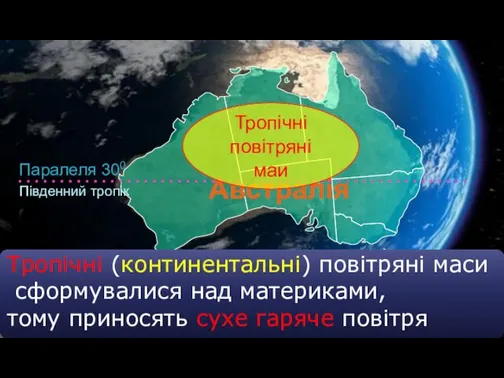 Австралія Південний тропік Тропічні (континентальні) повітряні маси сформувалися над материками,