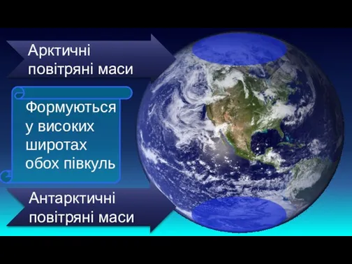 Арктичні повітряні маси Антарктичні повітряні маси