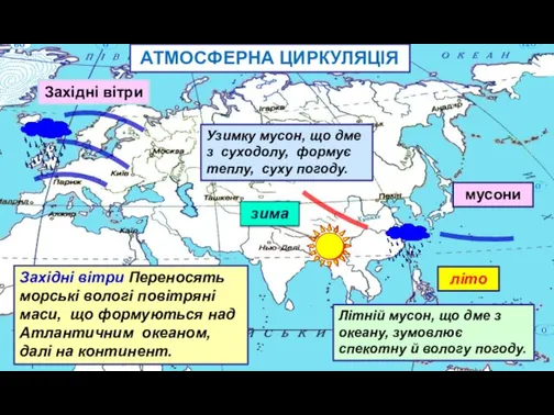 літо зима Західні вітри Переносять морські вологі повітряні маси, що