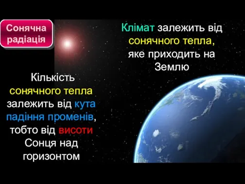 Клімат залежить від сонячного тепла, яке приходить на Землю Кількість