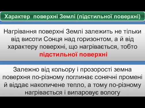 Характер поверхні Землі (підстильної поверхні) Нагрівання поверхні Землі залежить не