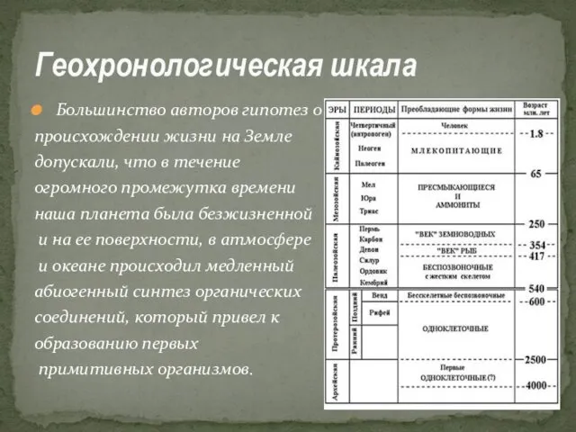 Большинство авторов гипотез о происхождении жизни на Земле допускали, что