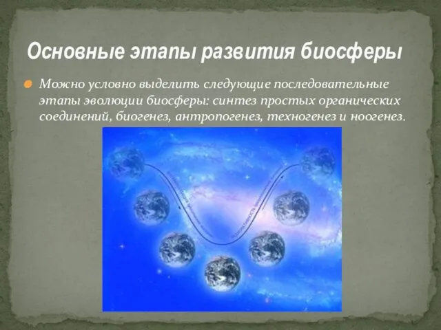 Можно условно выделить следующие последовательные этапы эволюции биосферы: синтез простых