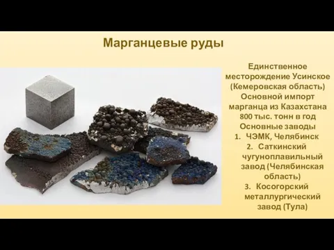 Марганцевые руды Единственное месторождение Усинское (Кемеровская область) Основной импорт марганца