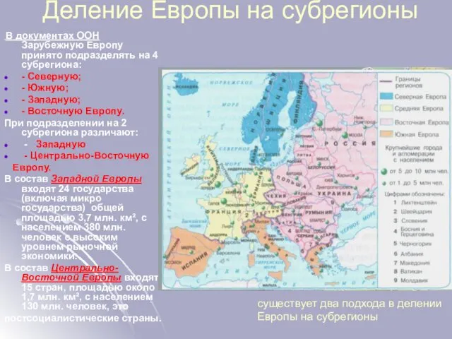 Деление Европы на субрегионы В документах ООН Зарубежную Европу принято