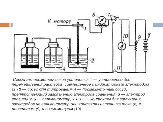 Схема амперометрической установки: 1 — устройство для перемешивания раствора, совмещенное