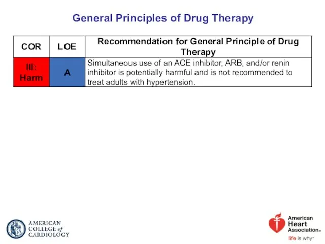 General Principles of Drug Therapy