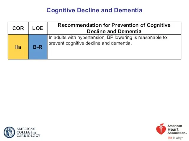 Cognitive Decline and Dementia