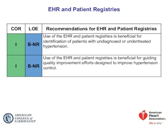 EHR and Patient Registries