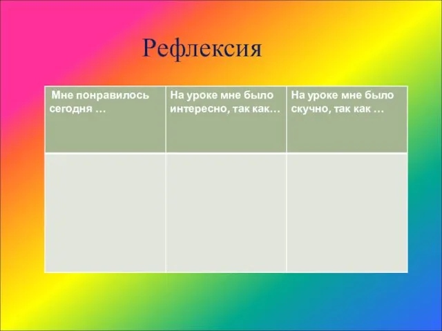 Рефлексия