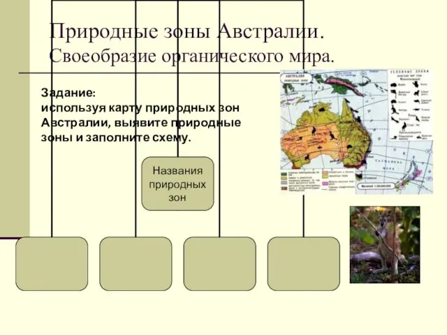 Природные зоны Австралии. Своеобразие органического мира. Задание: используя карту природных