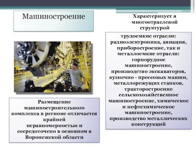 Машиностроение Характеризует я многоотраслевой структурой трудоемкие отрасли: радиоэлектроника, авиация, приборостроение,